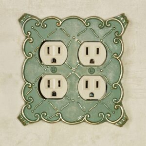 Angelissa Double Outlet Cover | Diamond Lattice & Gold